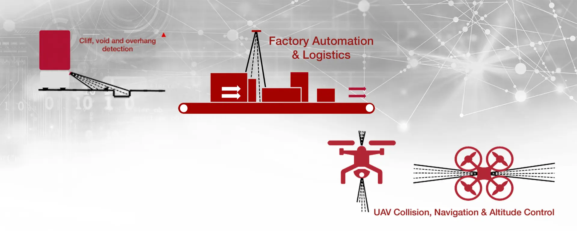 ToF factory automation and logistics