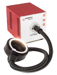 InFiberVIS RingLight