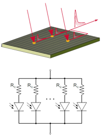 Broadcom SPADs Schematic 3 200x274