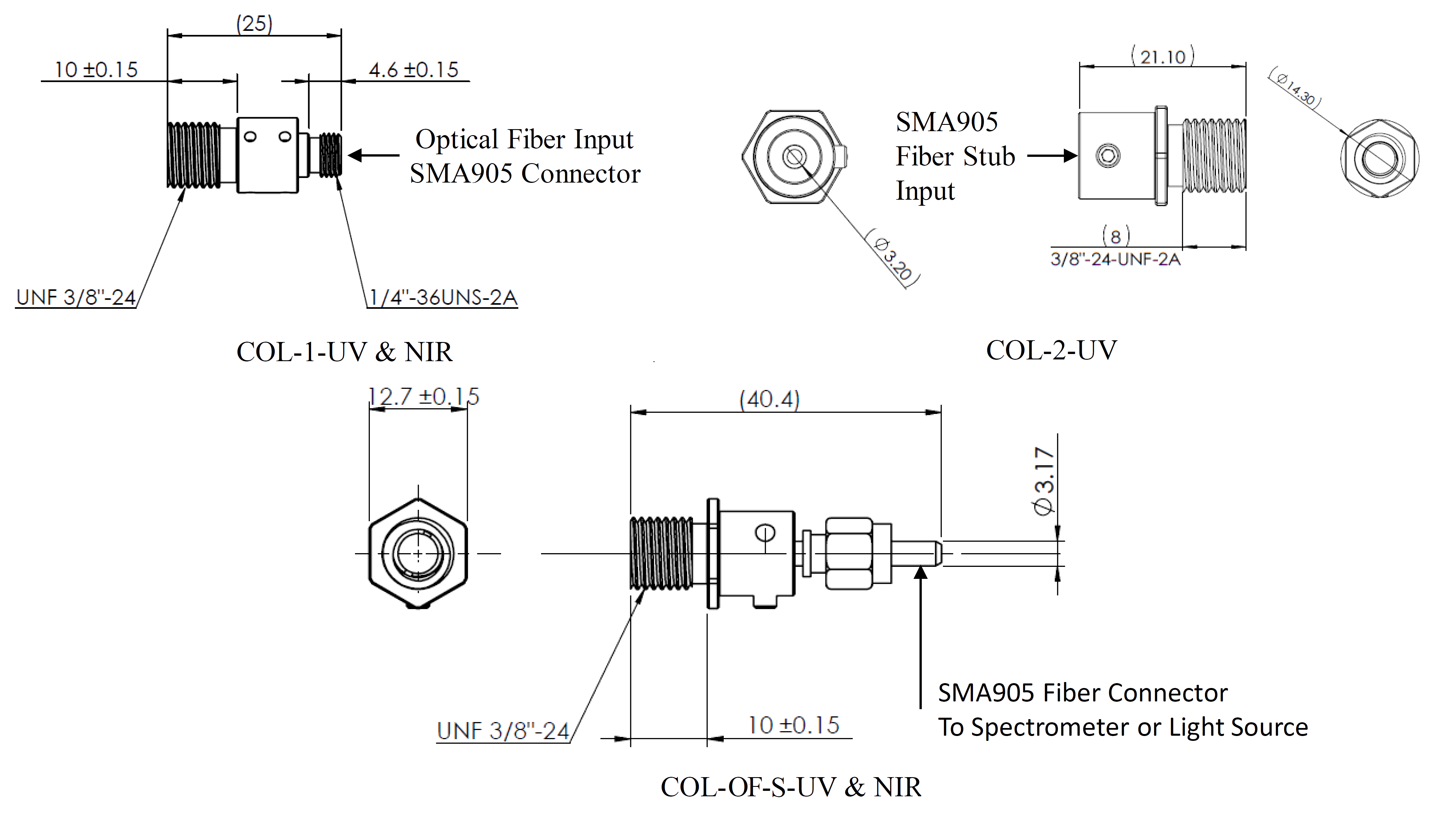 Collimator & Fibre Collimator