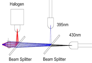 LS-BA Balanced Light Source schematic