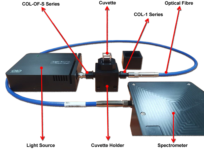 Typical configuration showing light source, spectrometer and cuvette holder Typical Configuration