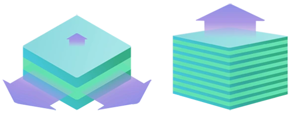 Crystal vs SPSL Light Extraction