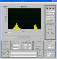graphical 1