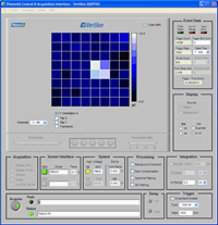 graphical 2